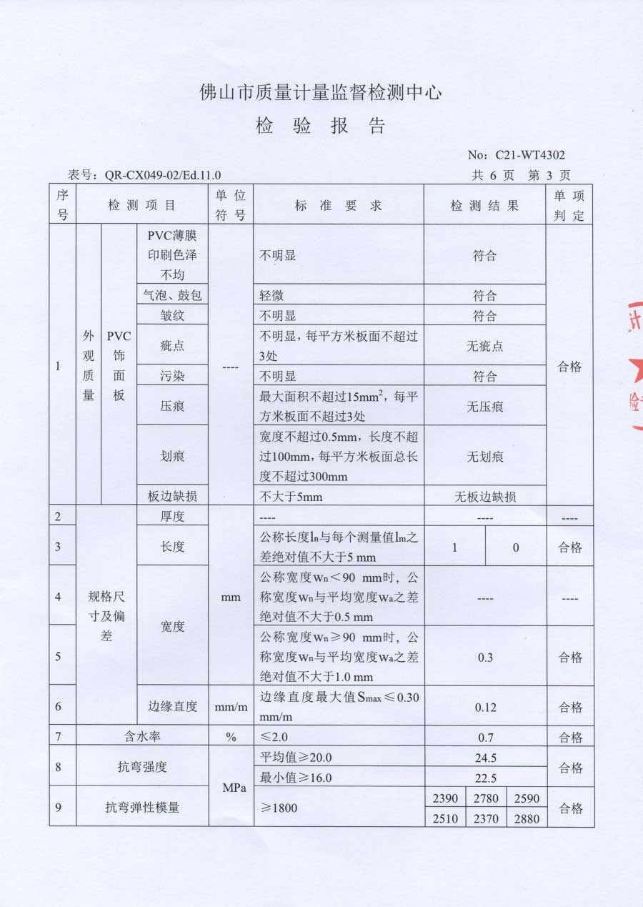 2021佛山質量計量監督檢驗報告--(4).jpg