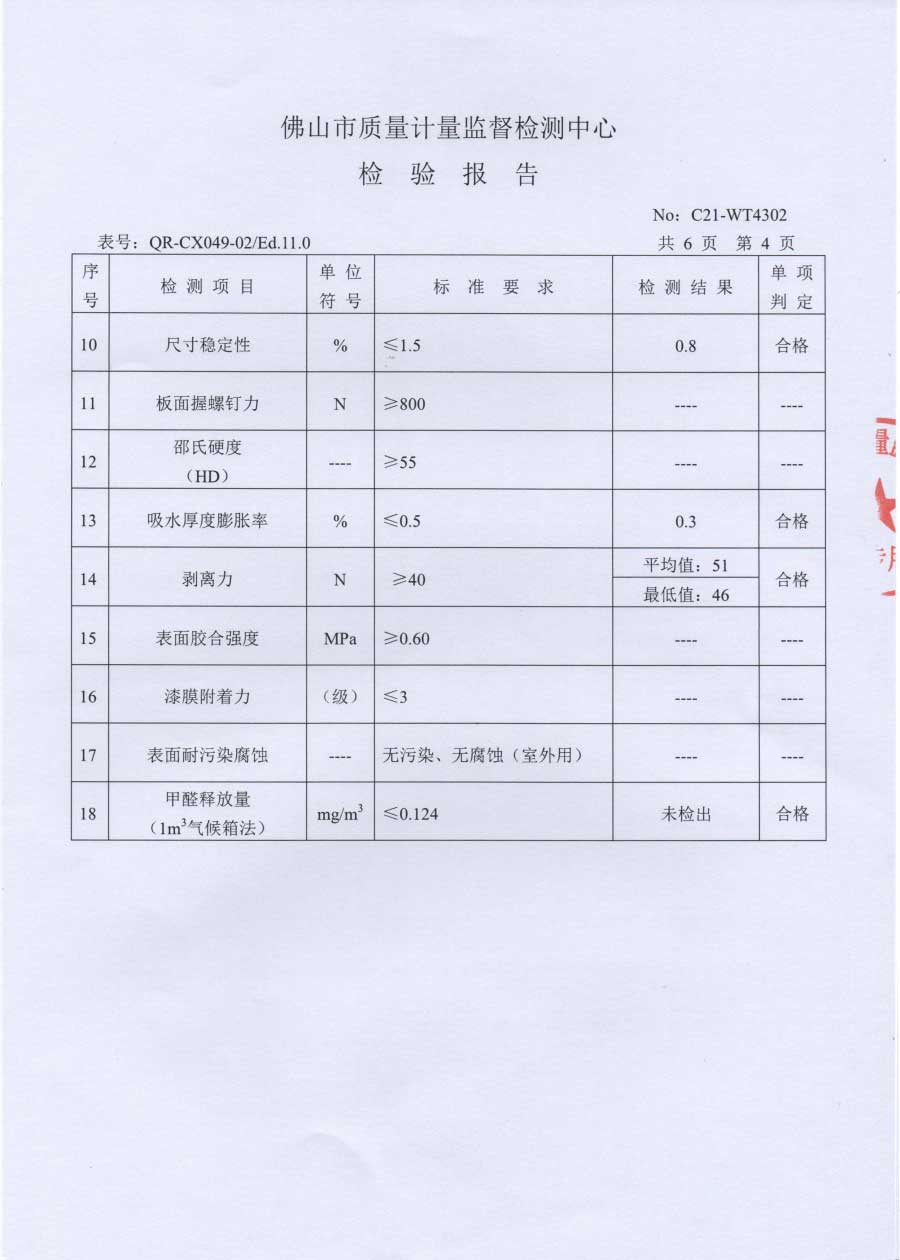 2021佛山質量計量監督檢驗報告--(5).jpg